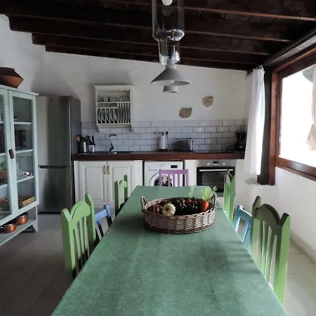 Villa El Aceitunal *